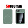 Green 50000Mah