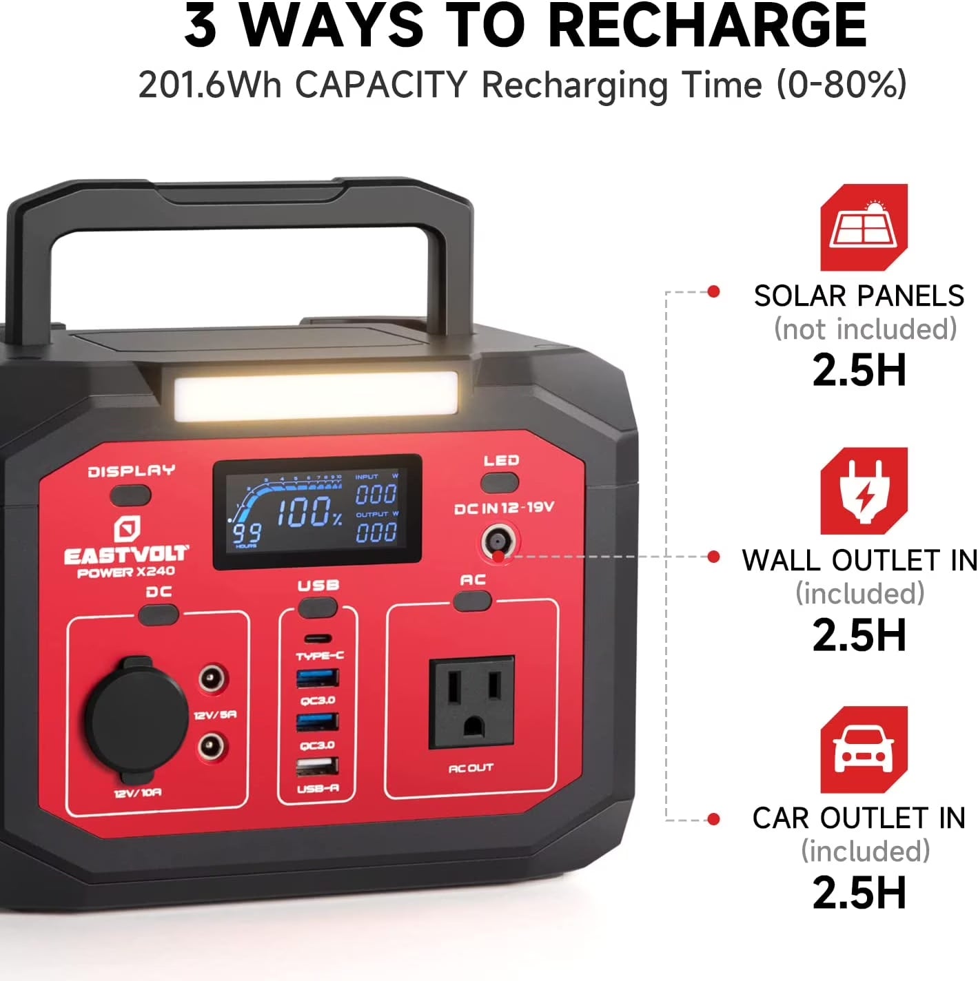 Portable Power Station 240W 201.6Wh56000Mah Lithium-Ion Battery