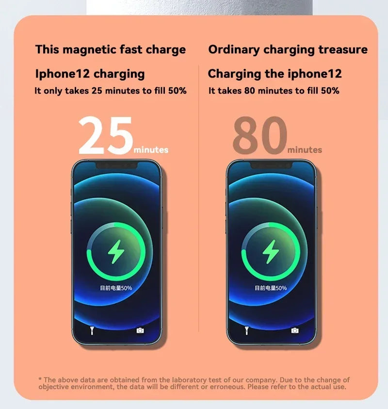 500000mah wireless magnetic power bank 22.5w super fast charging portable external battery powerbank for iphone samsung