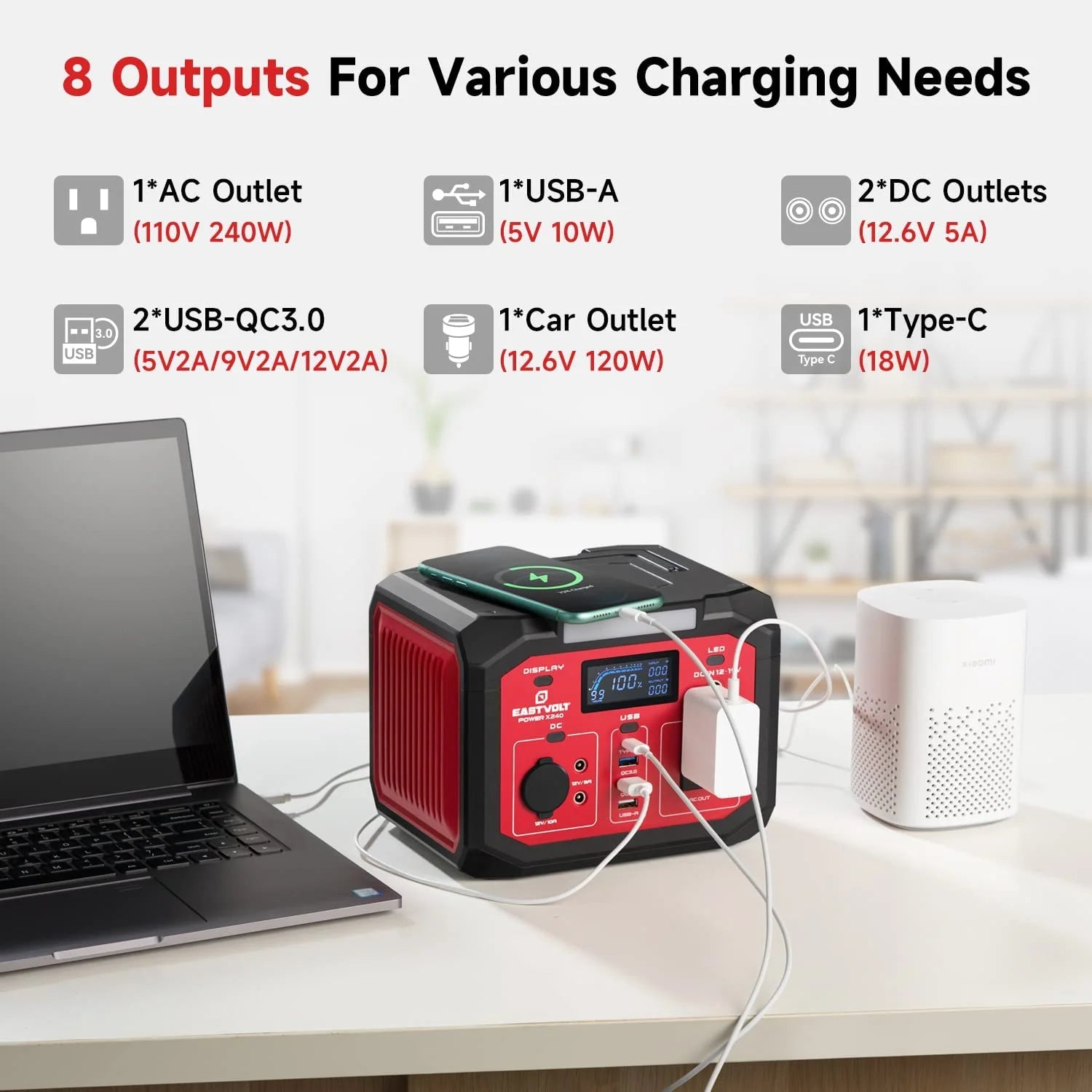 Portable Power Station 240W 201.6Wh56000Mah Lithium-Ion Battery