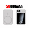White 50000Mah