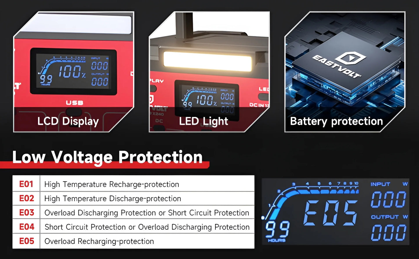 portable power station 240w 201.6wh56000mah lithium-ion battery