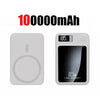 White 100000Mah