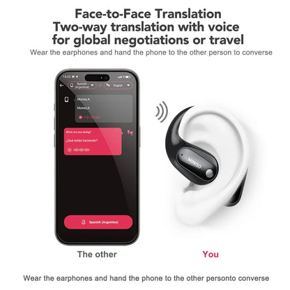 MS190 Wireless Earbuds Open Ear Headphones Sports, Bluetooth Earbuds 6.0, 48H Support 135 AI Languages Translator Earbuds IPX6 Waterproof,Black