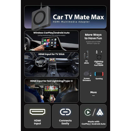 Car TV Wireless Carplay Adapter and Wireless Android Auto Adapter for Iphone Android Watching Videos on Car Screen