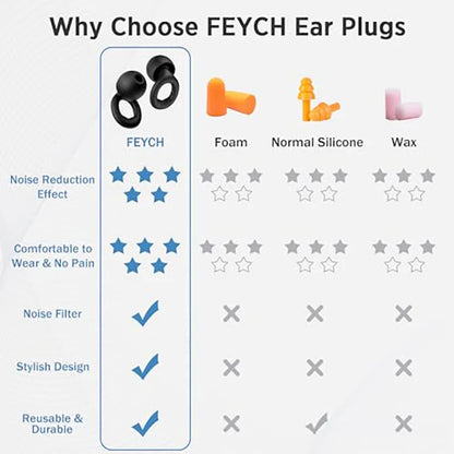 Dreamy Sleep Ear Protectors