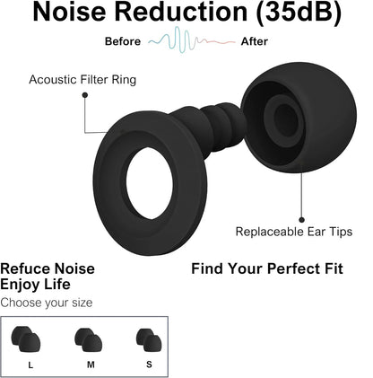 Dreamy Sleep Ear Protectors
