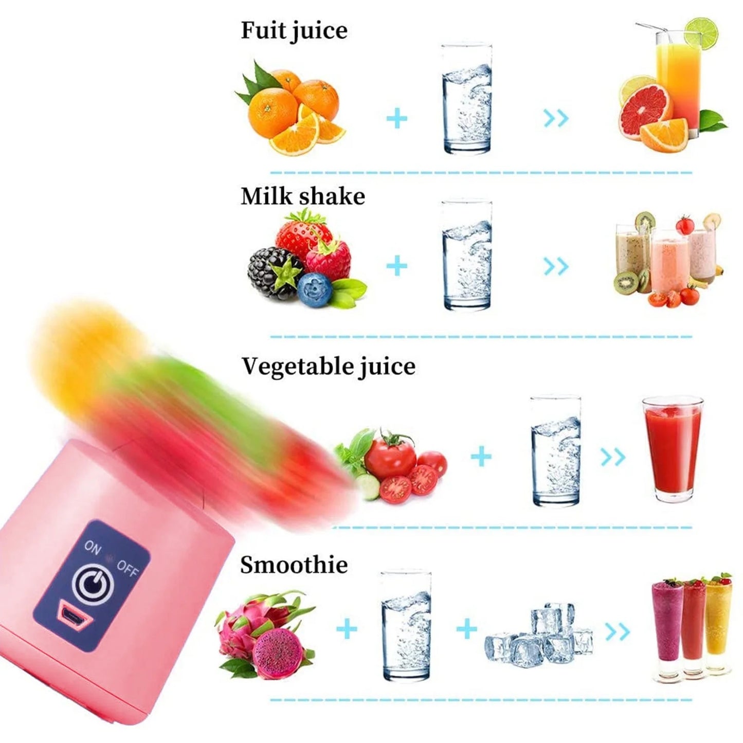 portable usb rechargeable blender 6-blade handheld juicer for shakes with recipes for fruit juice, milkshake, vegetable juice, smoothie.