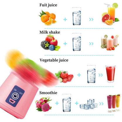 Portable USB Rechargeable Blender 6-Blade Handheld Juicer for Shakes with recipes for fruit juice, milkshake, vegetable juice, smoothie.