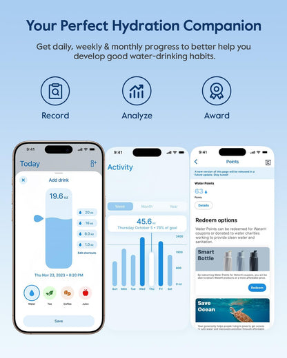 BOOST Smart Water Bottle with Reminder & Tracker, Double Wall Vacuum Insulated Bottles Stainless Steel, 32Oz Bpa-Free Wide Mouth for School, Gym, Office, Ideal for Mother'S Day