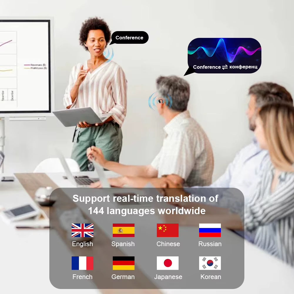 3-in-1 ai translator earbuds 144 languages noise cancelling bluetooth 5.3 headset instant translator smart voice real time ﻿