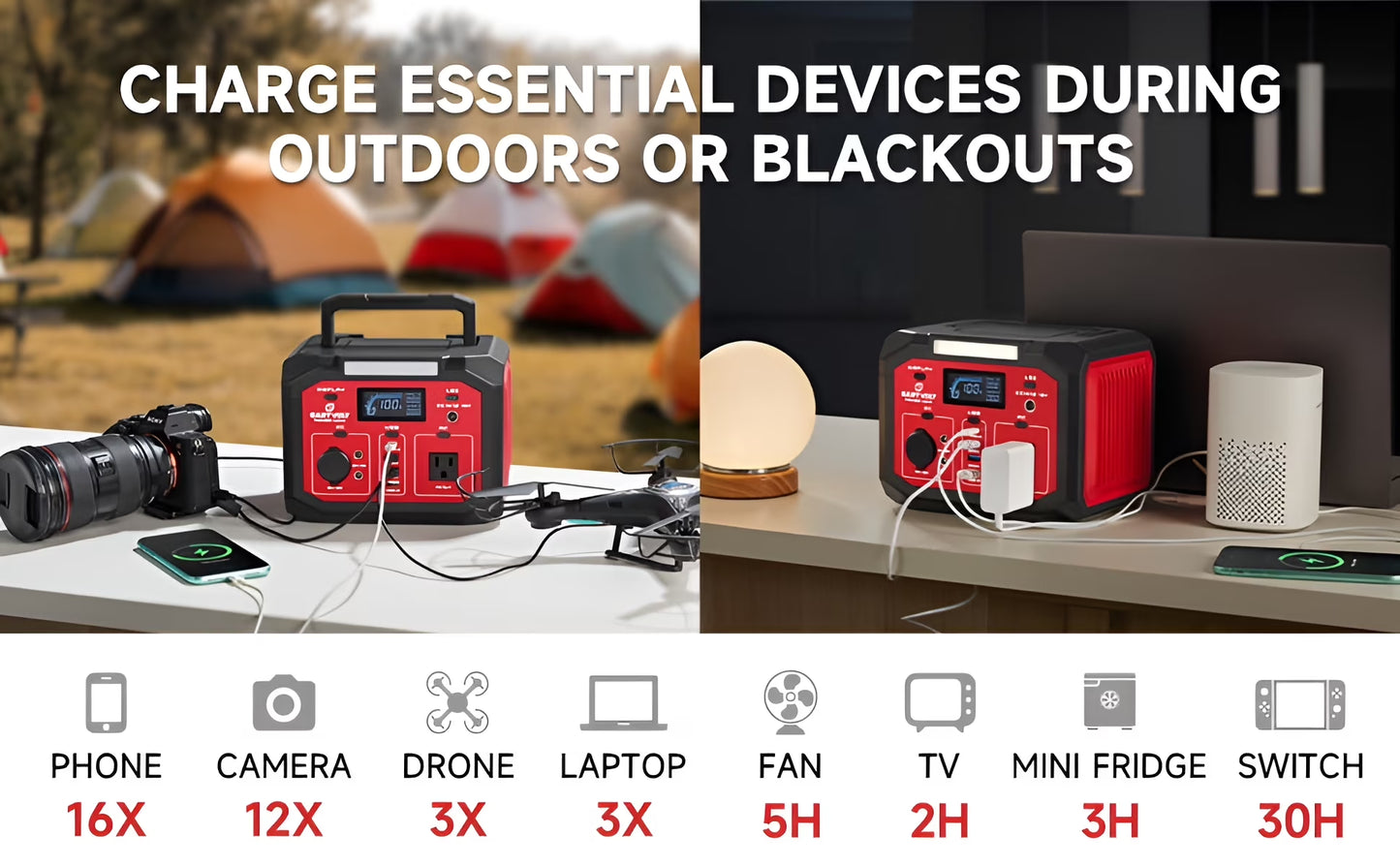 portable power station 240w 201.6wh56000mah lithium-ion battery
